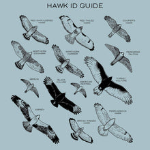 Load image into Gallery viewer, Hawks in Flight Nalgene Water Bottle | Seafoam